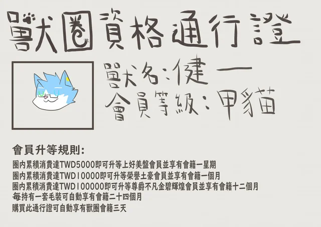 Kenichi Furry Fandom Pass